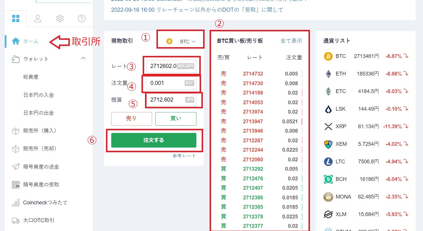コインチェック取引